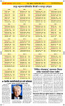 16 Jan..Page 2 Epaper